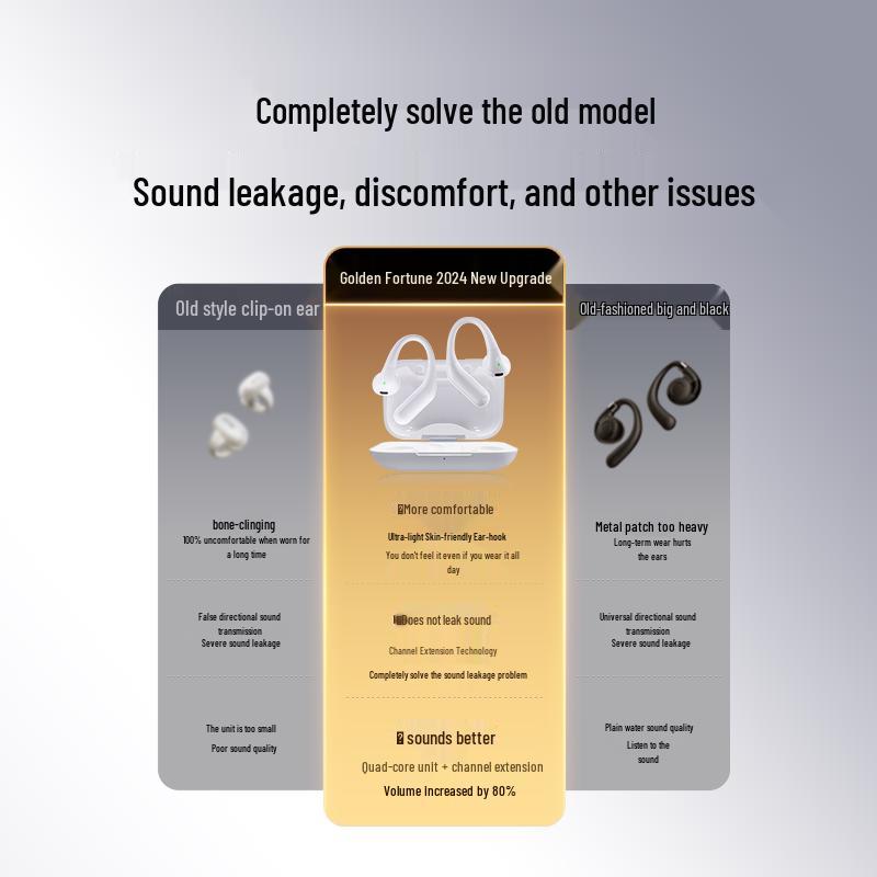 Jinyun Open-Ear Bone Conduction Sports Headphones
