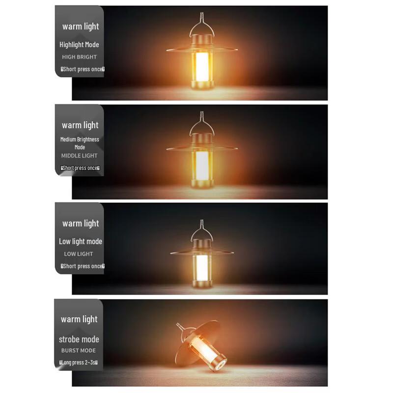 FTLY YYD01 Triangle Magnetic Camping Light