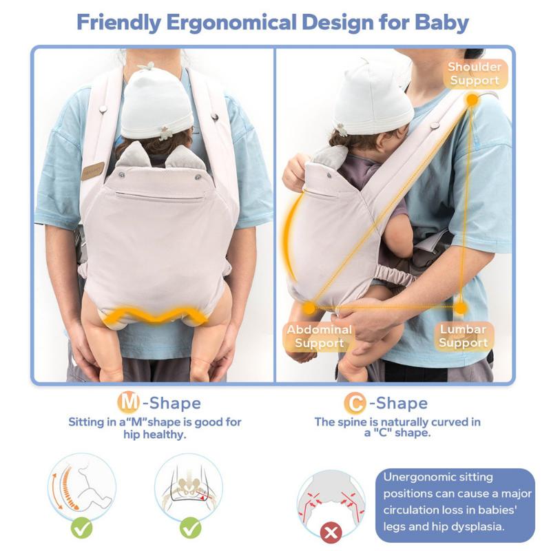 Baby Carrier for Going Out, Simple and Easy To Use, Front and Back Dual-purpose, Shoulder-type, Front-holding Baby Back, Multifunctional Baby Carrier