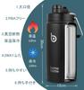 BOTTLE BOTTLE Jug, 2-Liter Water Bottle, Large Capacity, 2L, Stainless Steel, Vacuum Insulated, Keeps Hot or Cold, Includes Straw, Portable Water