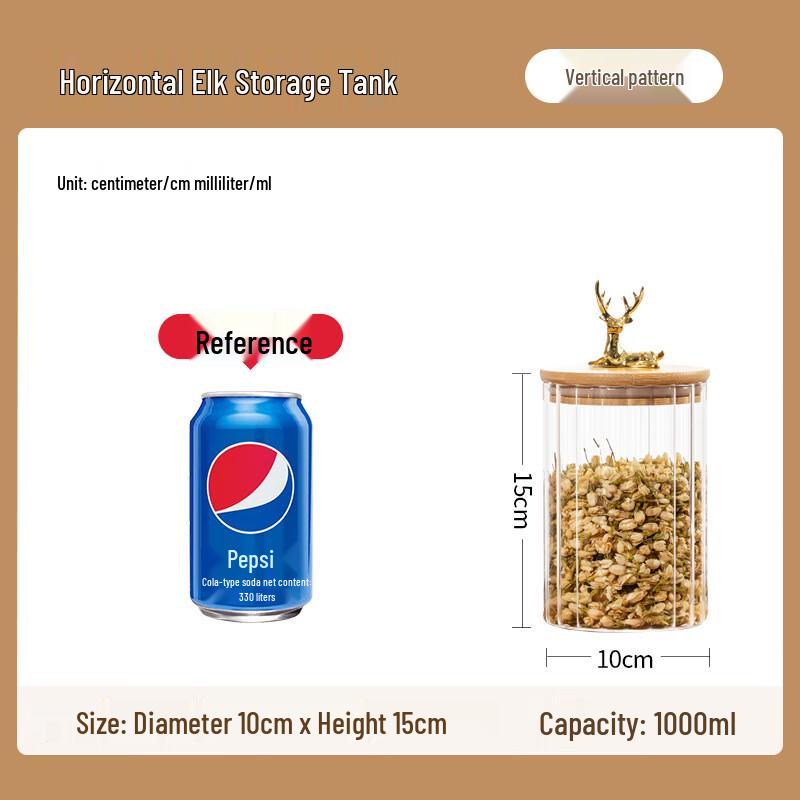 AQ Moose High Borosilicate Glass Storage Jar