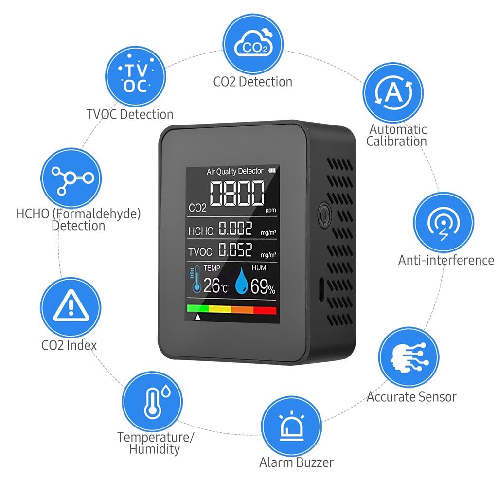 Portable Air Quality Monitor Indoor CO2 Detector 5 In 1 Formaldehyde HCHO TVOC Tester LCD Temperature Humidity Tester