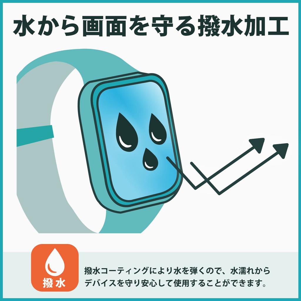 TIMEX Classic Digital TIMEX 80 Classic Digital Tegning Beskyttelsesfilm Laget i Japan Kayo&Karin Papirlignende Antirefleks