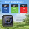 Portable Camping Shower Pump with Temperature Display, 5-Gallon Foldable Bucket, 8000mAh