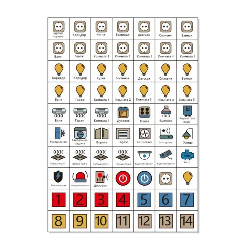 Наклейки для електричних панелей, етикетки, наклейки, кастомізовані, для точного маркування схем, ідентифікація електричних панелей