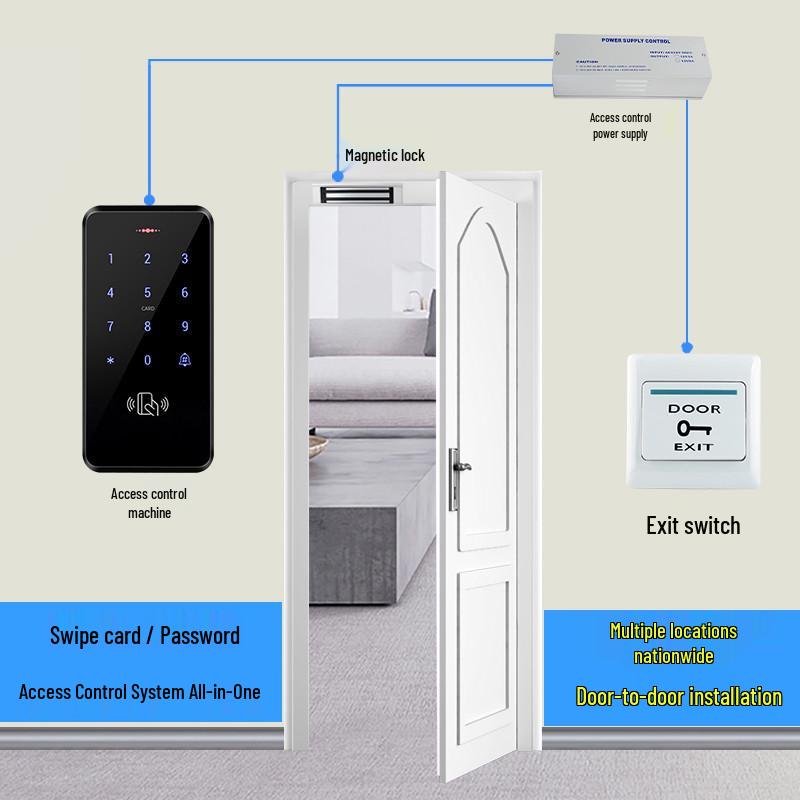 Waterproof Electromagnetic Access Control Kit for Glass Doors with Password Security