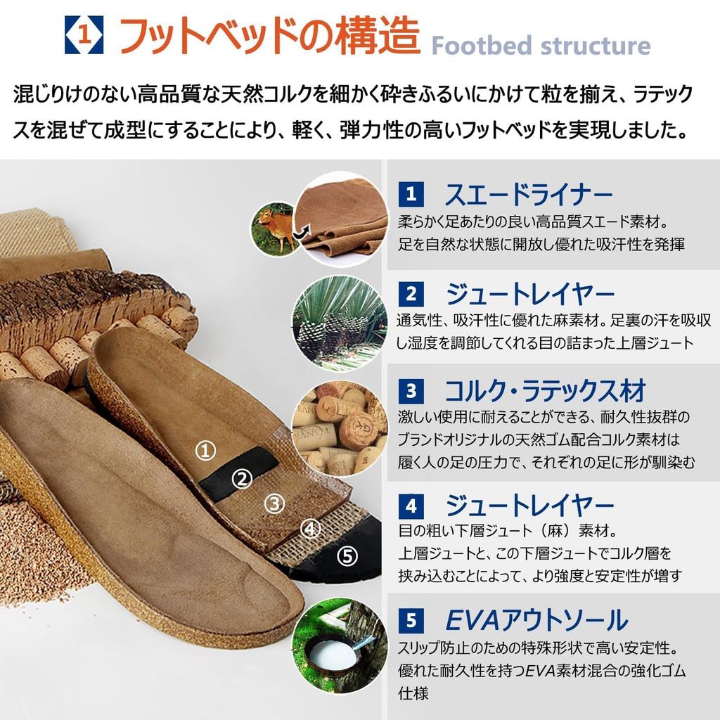 STRDEOUT Comfort and Cowhide Summer Comfortable Black Men's Sandals, Cork, Suede, Leather, Sandals, Outdoor, Office, Stylish, Slippers,