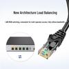 H3C ER3260G3-X Enterprise Gigabit Router (CN version)