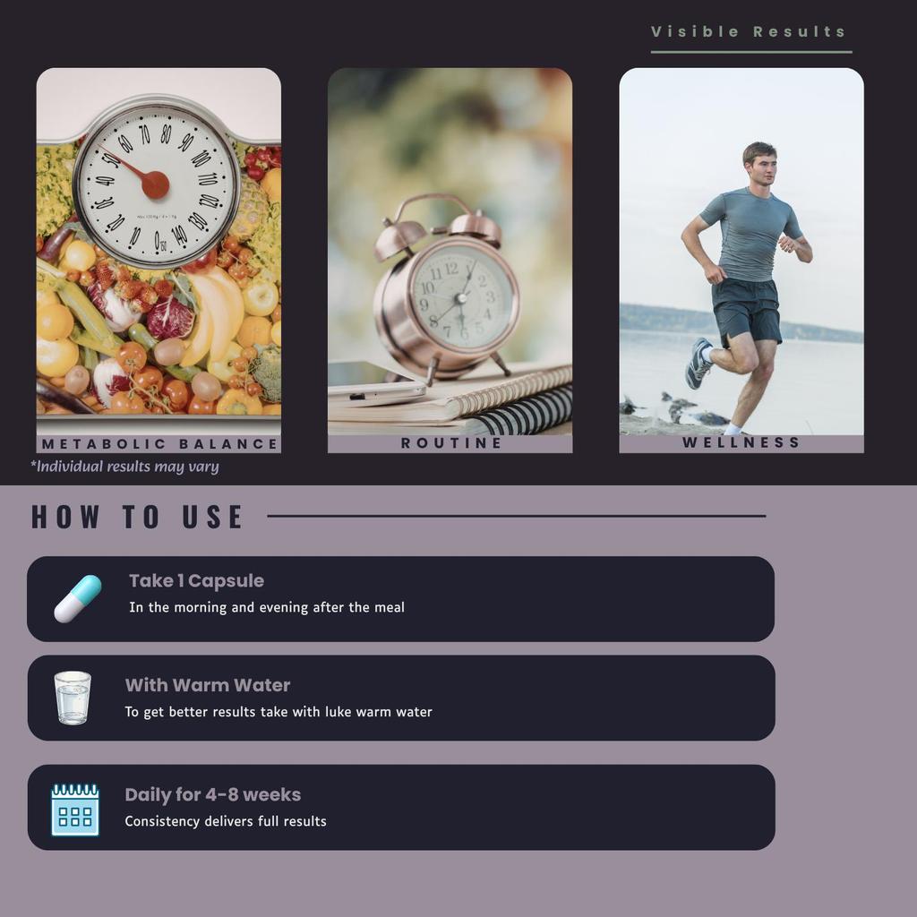 Berberine with Ceylon Cinnamon Capsules | Herbal Blend | 60 Caps