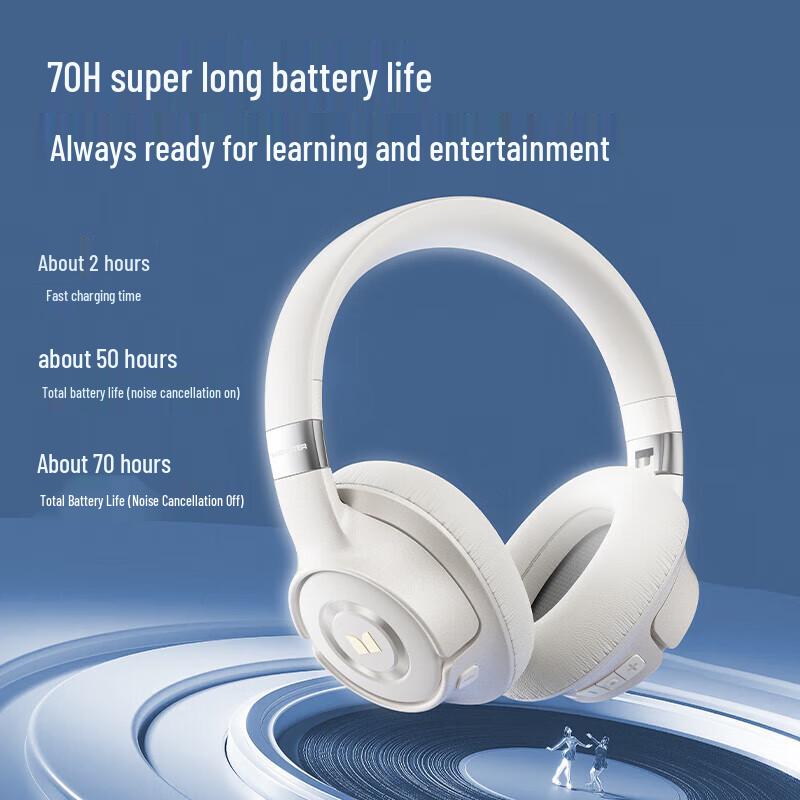 Monster Persona SE ANC Wireless Headphones