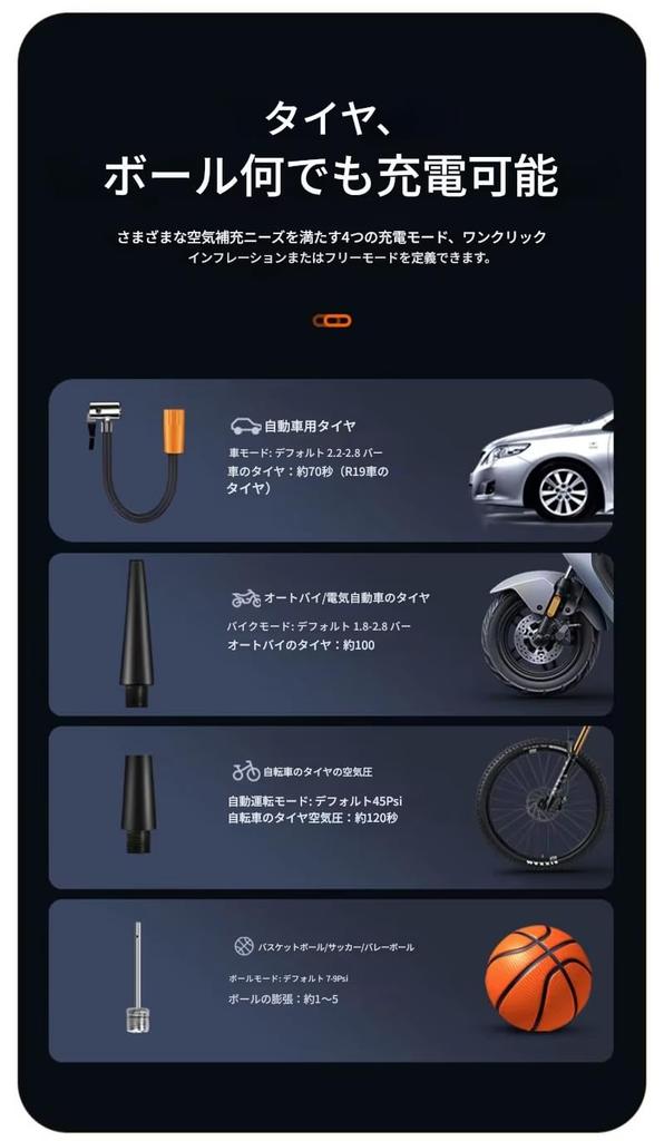 Zmart LEIBOO Wired/Wireless Car Air Compressor, 150 PSI, Portable Electric Tire Inflator Pump for Motorcycles, Bicycles, and Automobile Tire Balls