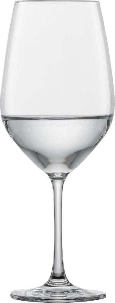 ZWIESEL GLAS Break-Resistant Forte Wine Glasses for Water, Mineral Water, and Soft Drinks, Pair of 2, Machine-Made (m123612)