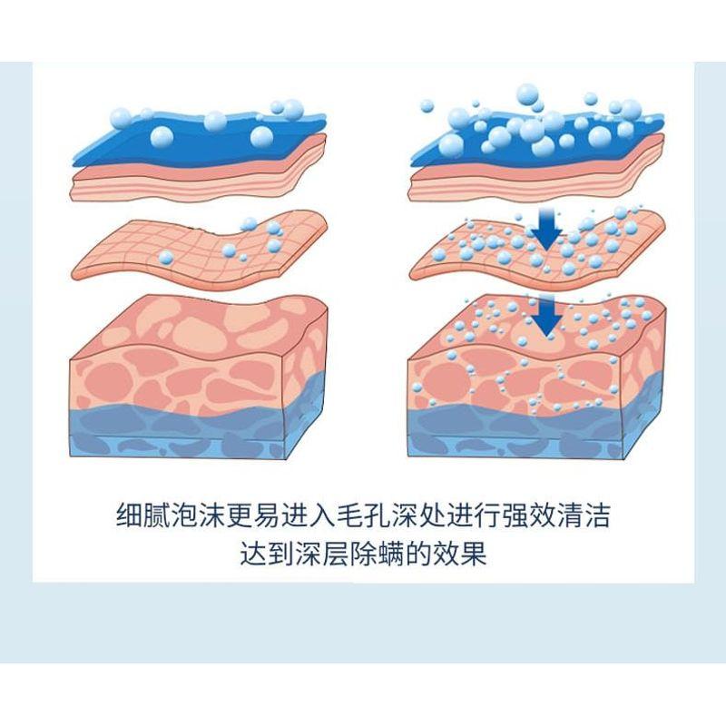 BLUEMAN - Ocean Energy Stone Soap