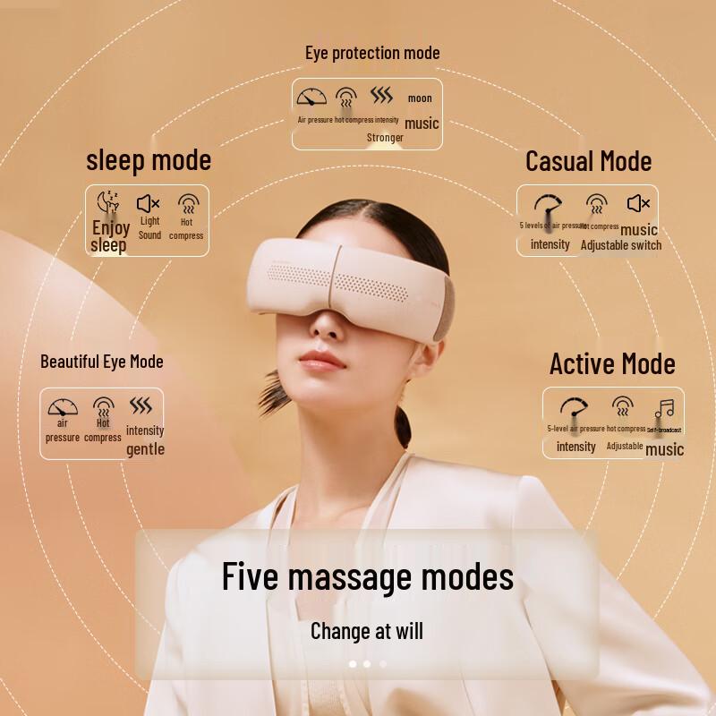 Breo SeeX2pro Visual Eye Massager