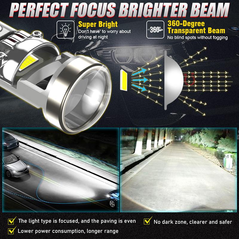 H7 H4 H11 LED Projector Lens Headlight H8 9005 9006 HB3 HB4 Car Bulb 6000K Canbus Turbo High Power Mini Auto/Moto Lamp Fog Light