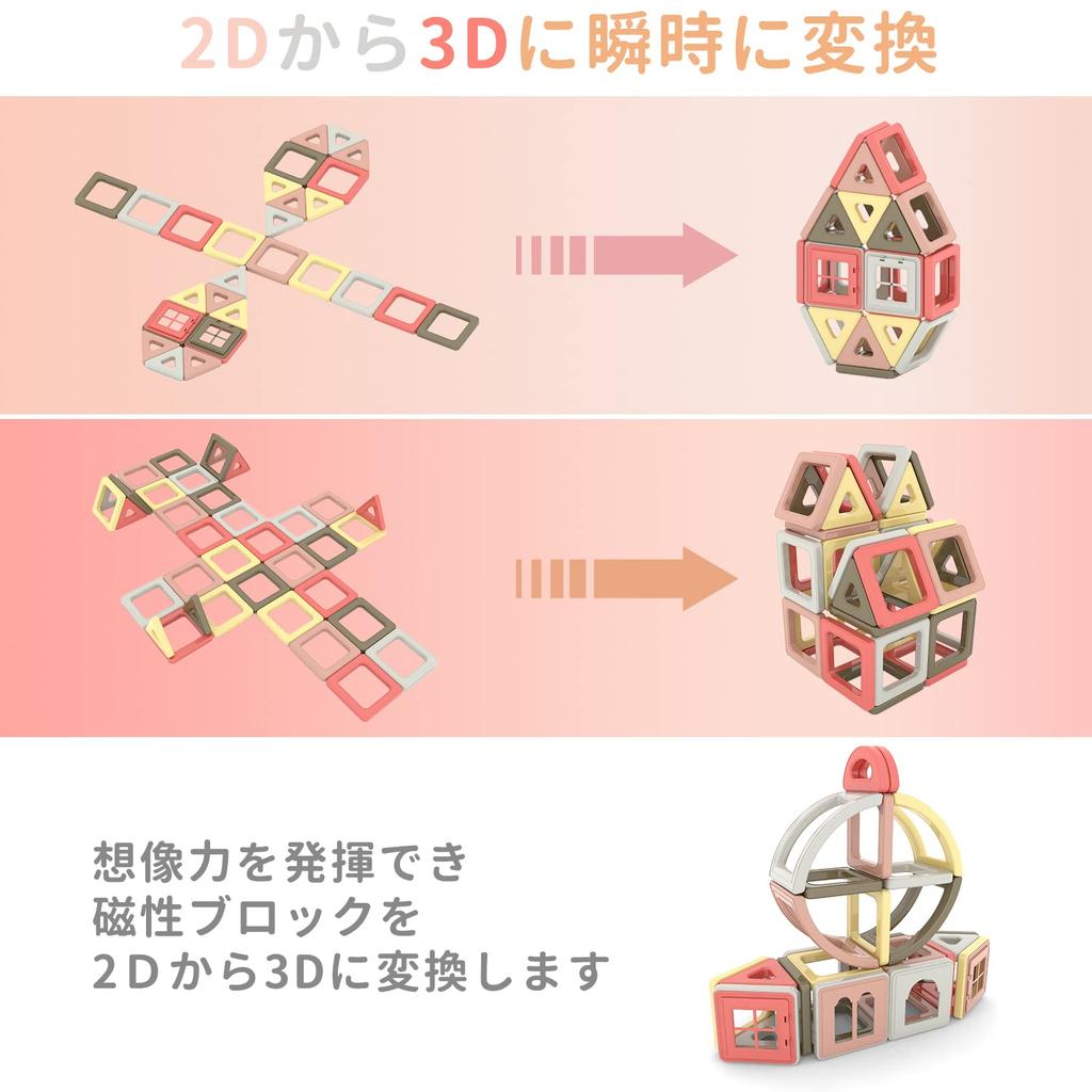 HIWO Magnetic Building Blocks, 149 Pieces, Magnetic Toys for Girls, Educational Toys for Toddlers and Boys, 3D Puzzles, Games, Models, DIY Building