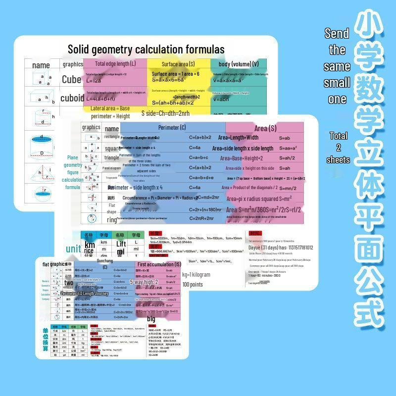 

Enhanced Geometry & Math Conversion Flashcards for Elementary Students