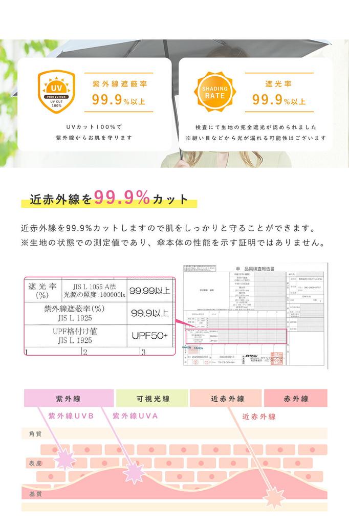 Compact folding umbrella one-touch automatic opening lightweight 220g suitable both sunny rainy weather complete blackout unisex ultra-lightweight UV