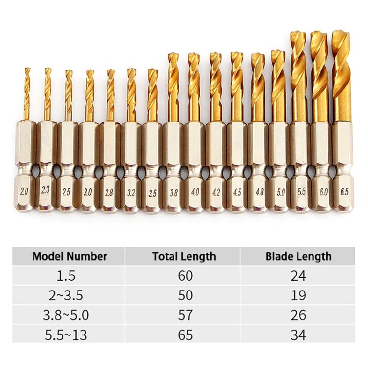 Professional Hex Shank HSS Twist Drill Bits for Mechanical Maintenance Cutter