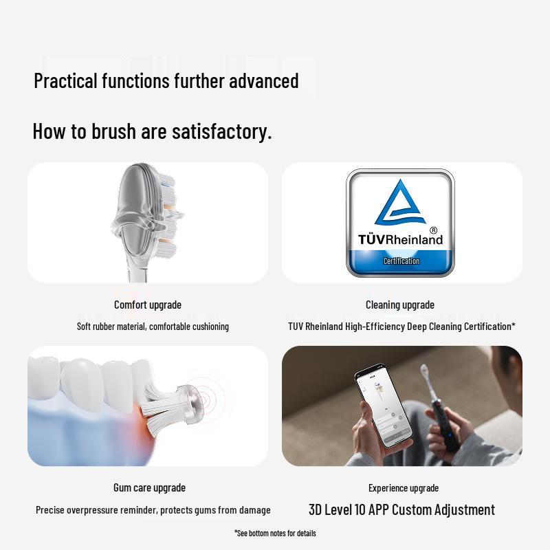 Laifen i2 Smart Sonic Electric Toothbrush CN plug (adapter included)