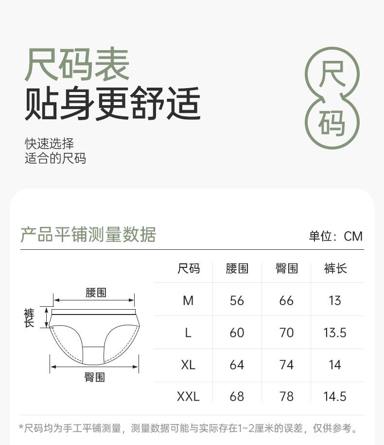 Fentenggan 4-Pack New Cotton Crotch High Waist Women's Underwear