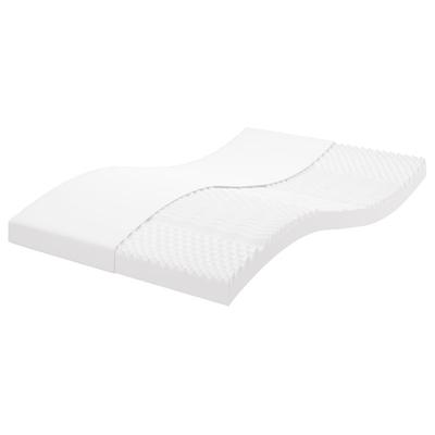 Bedroom Furniture – Mattresses