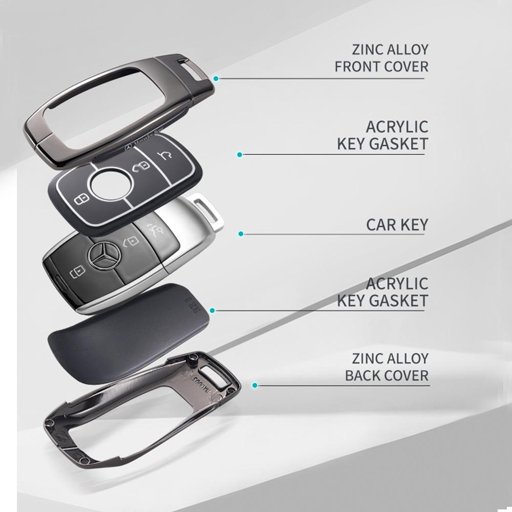 WDZIM1 Car Sticker Metal Car Remote Key Case Fob Cover Shell For Mercedes Benz AMG A C E S G Class GLC CLE CLA GLB GLS W177 W205 W213 W
