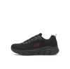Кроссовки Skechers BOBS B FLEX