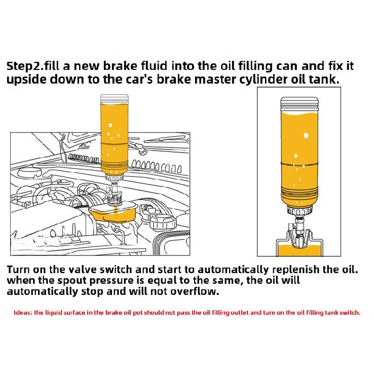 1L 0.75L Auto Bremsentlüfter Hydraulische Pumpflüssigkeit Pumpe Kit Ölwechsel Entlüftungstank Schläuche Reparaturwerkzeug LKW Motorrad Zubehör