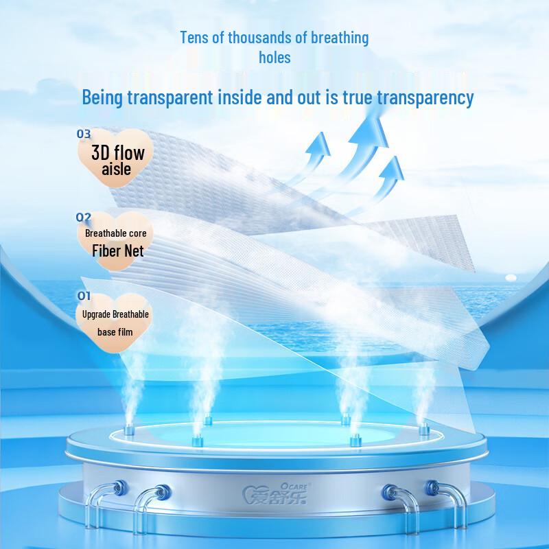 Aishule Extended Adult Incontinence Pads