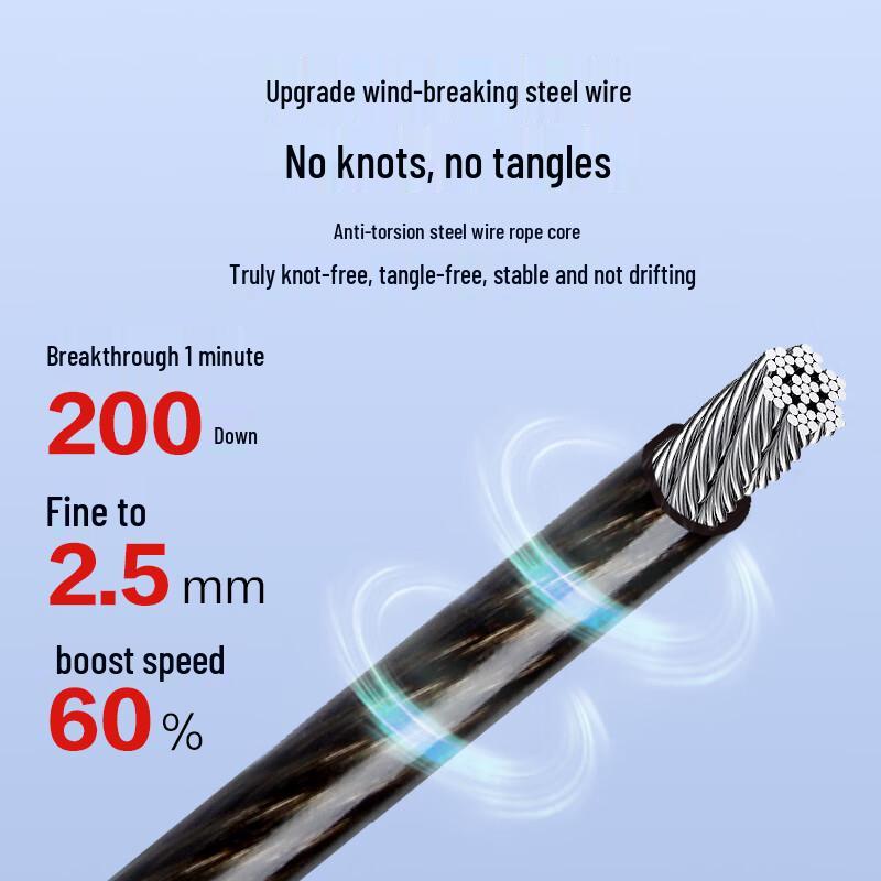 Jingdong Crafted Lightweight Jump Rope