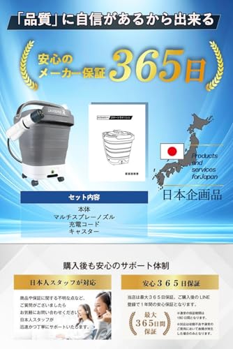 SPEEVAL Smart Wash Cordless High-Pressure Washer, Rechargeable, Tank-Type, Compact Cord & No Water Connection Required, USB Charging, Built-in Battery
