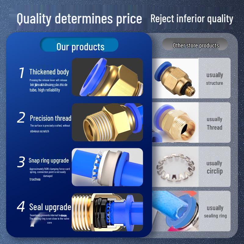 Pneumatic Quick Coupler: 4/6/8mm PC Male Air Hose Connector, Metric Coarse Thread M5/M6/02