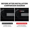LED Mid-Net Clip Daytime Running Warning Light For Honda Civic Accord Fit CRV Jazz Odyssey Insight Legend HRV Auto Accessories