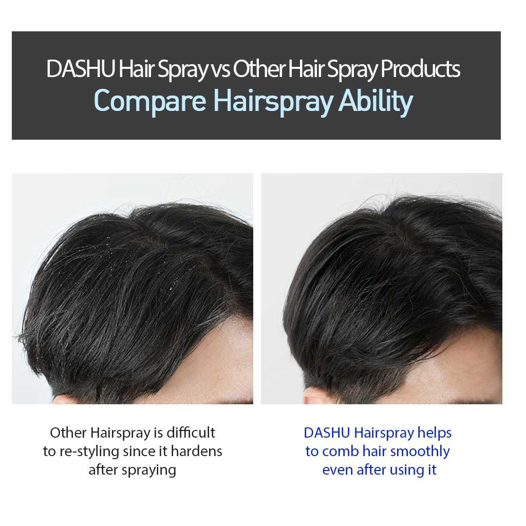 DASHU For Men Premium Mega Hold Super Spray 250ml