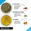 TEACURRY Belly Fat Tea(1 Month Pack, 30 Herbal Tea Bags)- Helps With Belly Fat, Water Weight, Bloating, 60 Gms