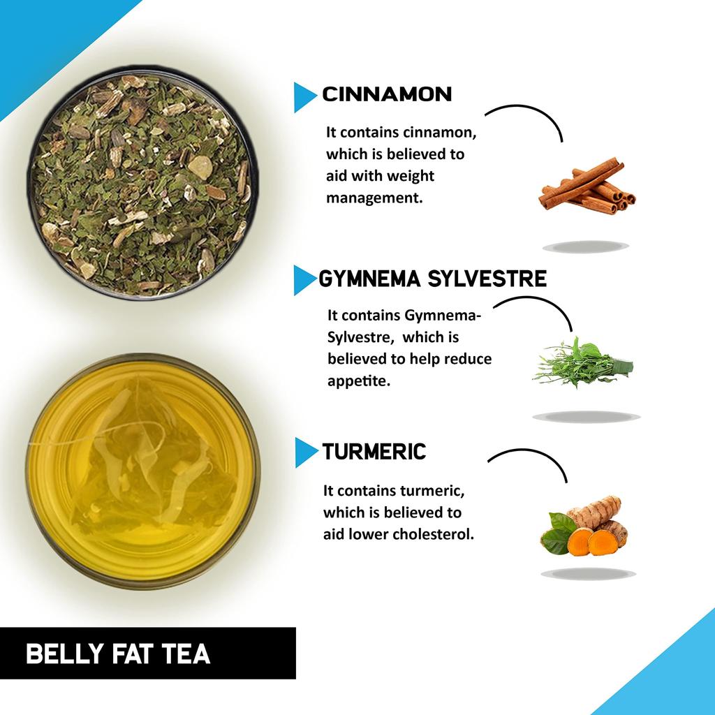 TEACURRY Belly Fat Tea(1 Month Pack, 30 Herbal Tea Bags)- Helps With Belly Fat, Water Weight, Bloating, 60 Gms