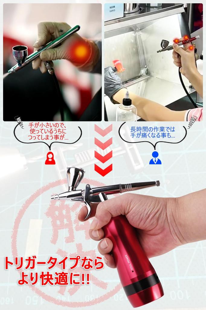 SOUL POWER Airbrush Trigger Type Handpiece with Separate Cup, 0.3mm Diameter, for Plastic Model Painting, Art, and DIY