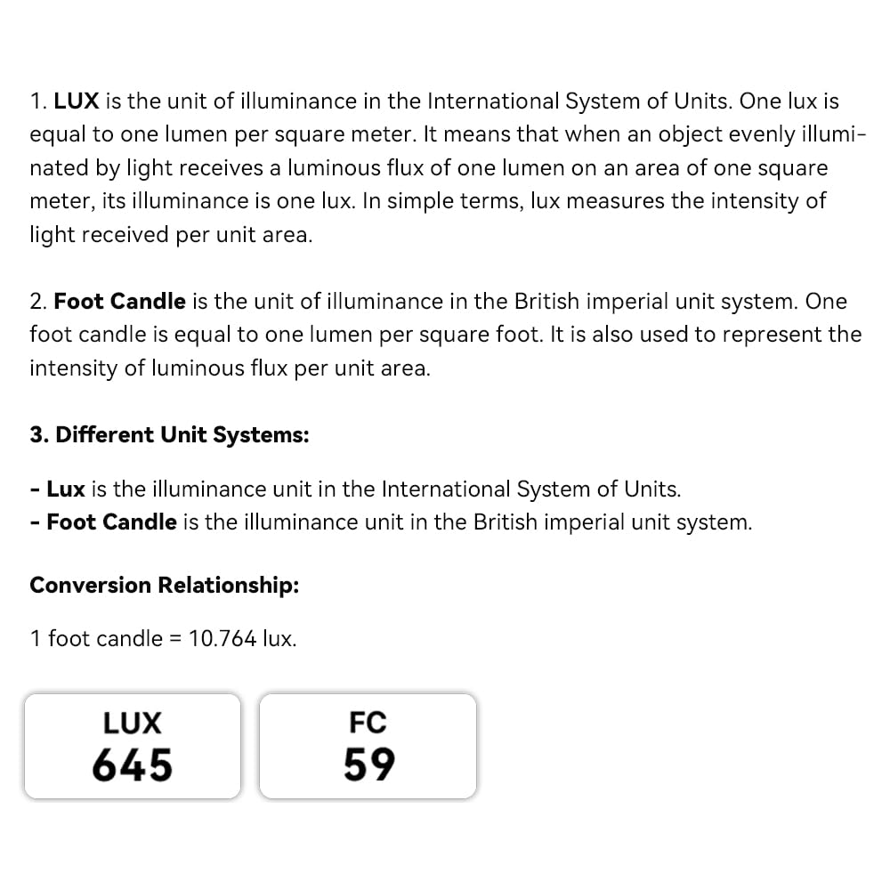 Light LED Foot Blue Light LUX data exported as CSV AH-300 Meter, Spectrum, CCT, LUX, Candles, %, Distribution, file.