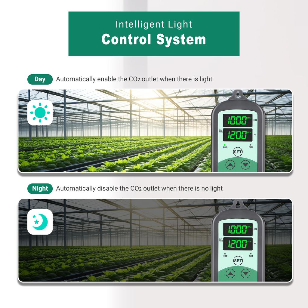 INKBIRD CO2 Controller Smart Carbon Dioxide Controller with 2 Outlets for CO2 Generator&Ventilation Fan, Day &Night Control