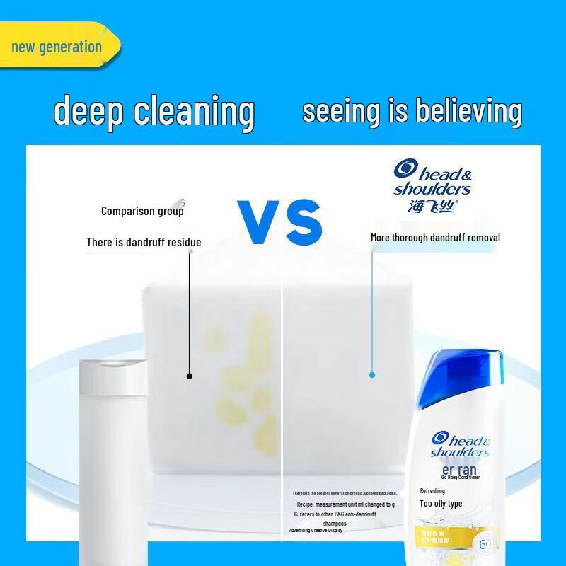 Head & Shoulders & Safeguard Daily Refreshment Set