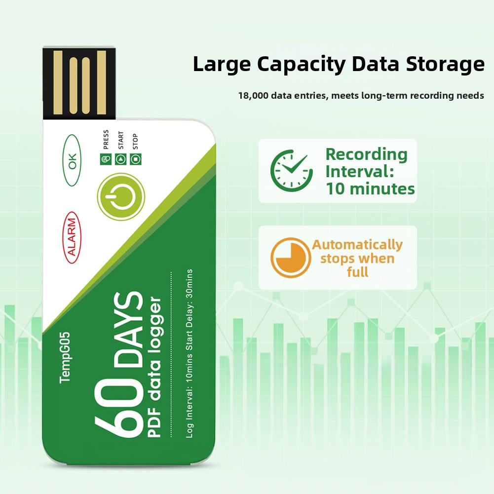 60 Day Disposable Temperature Data Logger with USB Port and Auto PDF Report Generation for Cold Chain and Storage Use