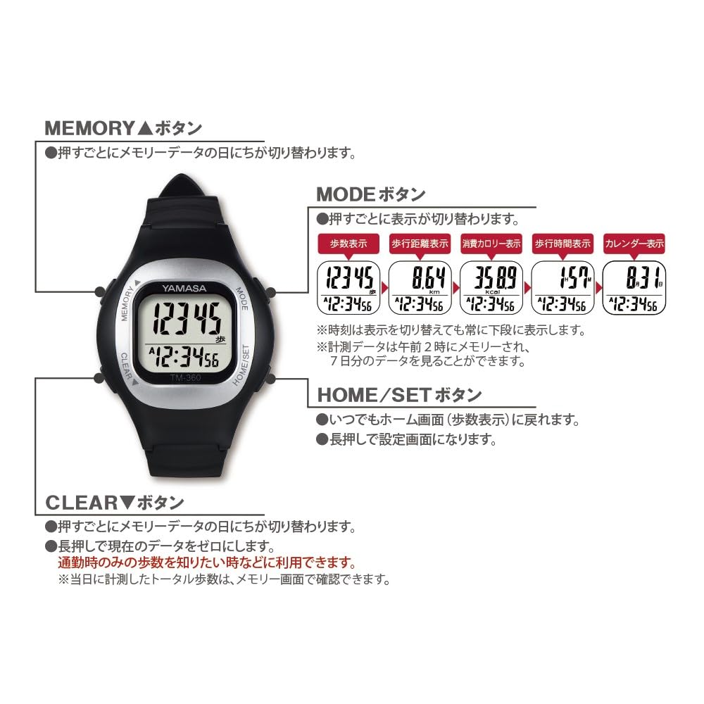Yamasa Clock & Instrument Co., Ltd. Watch Pedometer (WATCH MANPO) White [Wristwatch-type Pedometer] TM-360W