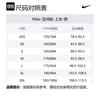 Nike SS25 T-Shirt Herren 010 Schwarz HJ0813-010