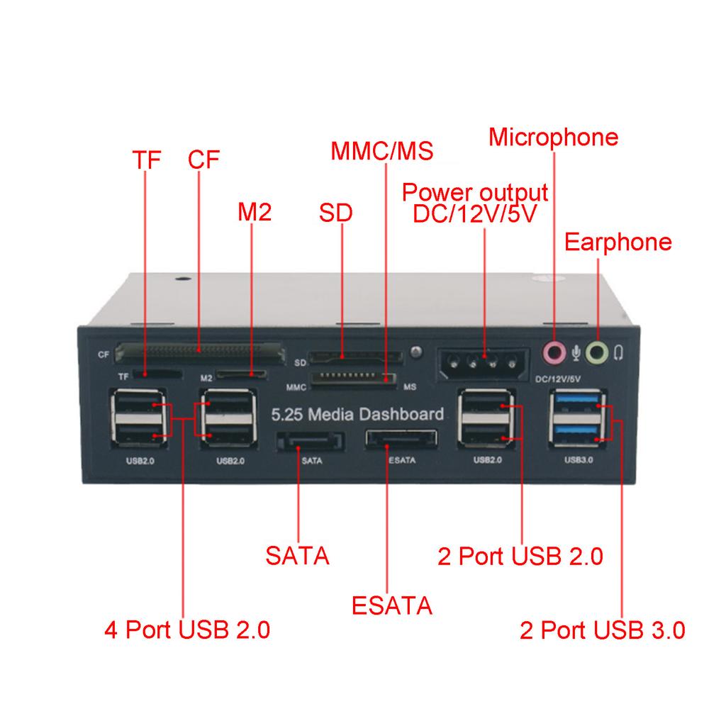 5,25" USB 3.0 SATA eSATA PC Frontpanel Medien-Dashboard Interner Kartenleser