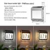 Becuri LED – Lămpi solare LED