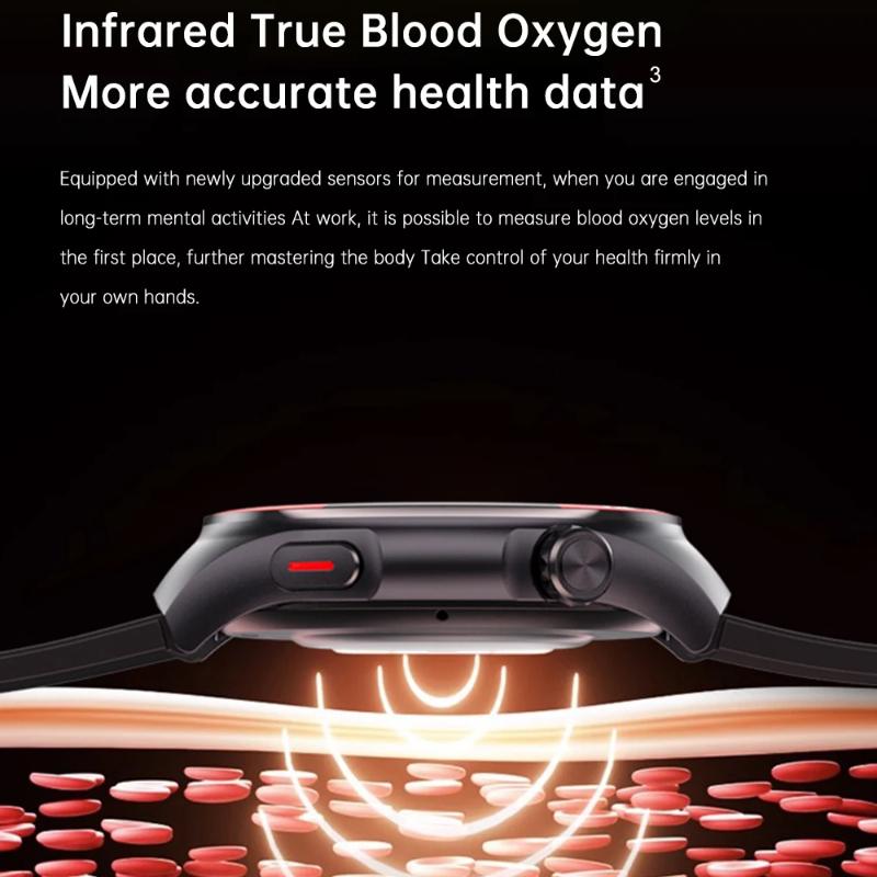 2025 Nowy Smartwatch Wysokiej Klasy z Detekcją Laserową Mężczyźni EKG+PPG Precyzyjny Pomiar Ciśnienia Krwi Tętno Połączenie BT NFC Zegarek Zdrowotny