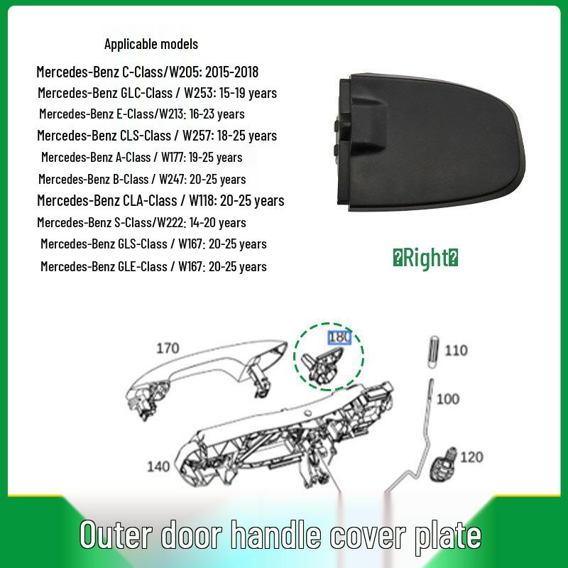 Mercedes C/GLC/A/B/E-Class Door Handle Base Bracket & Cover W205/W253