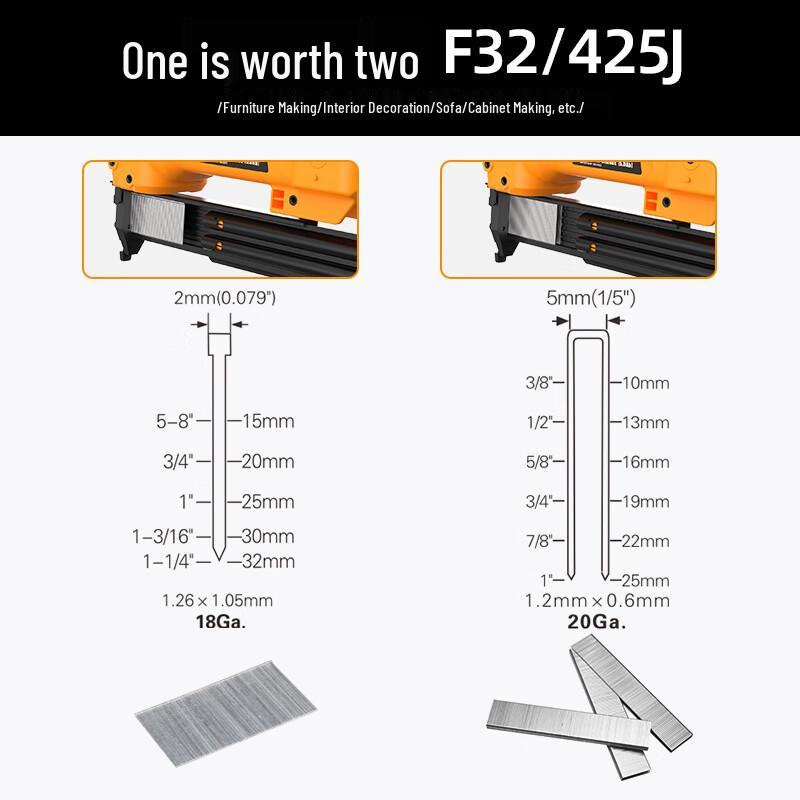 FREEMAN 20V Cordless Brad & Staple Nail Gun CN plug (adapter included)