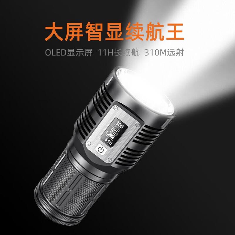 SupFire M5 Rechargeable LED Flashlight